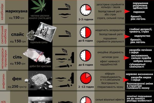Ссылка на кракен 11