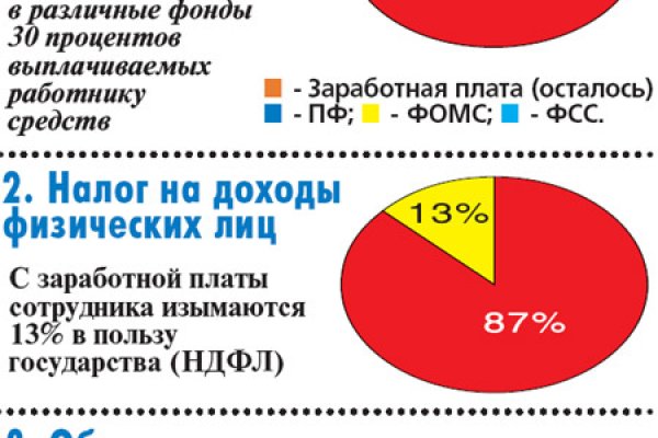 Кракен 15 ссылка