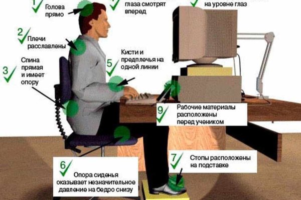 Кракен ссылка купить соли