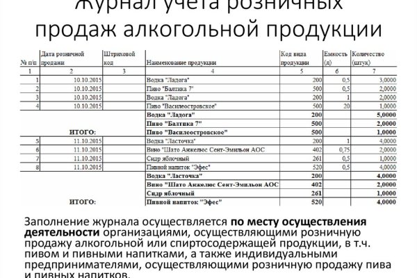 Kraken shop ссылка