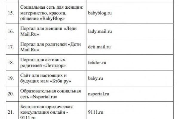 Не могу зайти в кракен