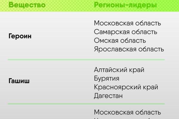 Кракен сайт krk market com