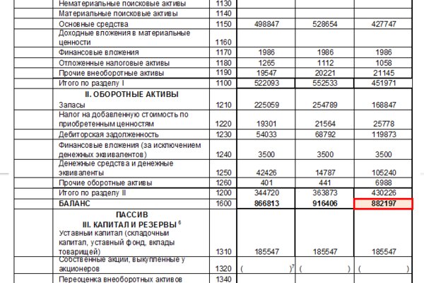 Кракен ссылка онлайн