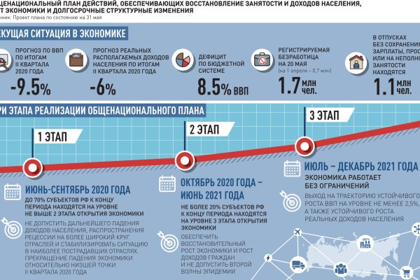 Аналог гидры