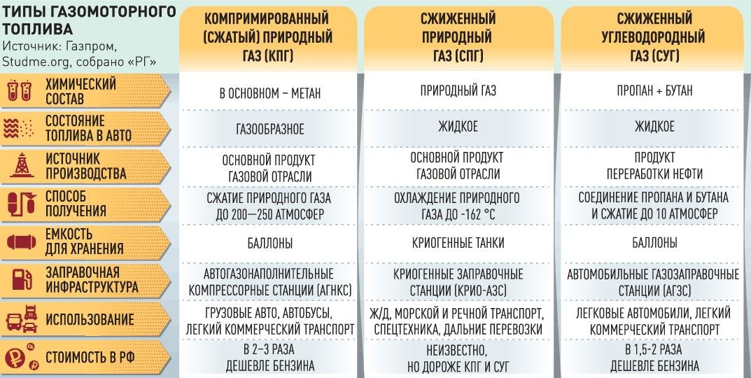 Кракен тор ссылка онион