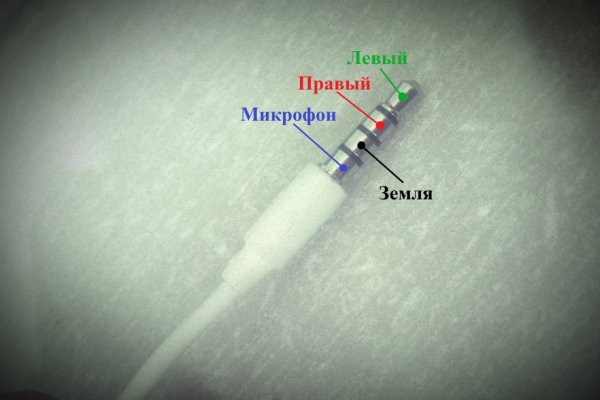 Кракен площадка торговая kr2web in